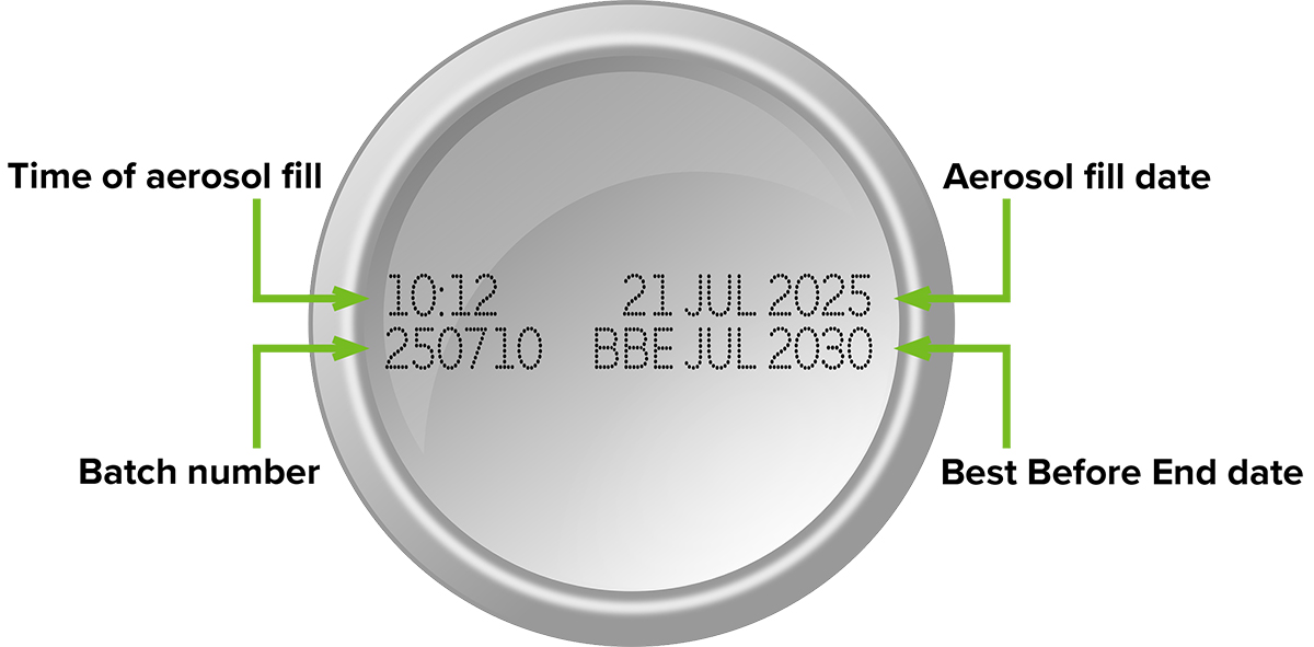 Shelf life of Magnaflux aerosols