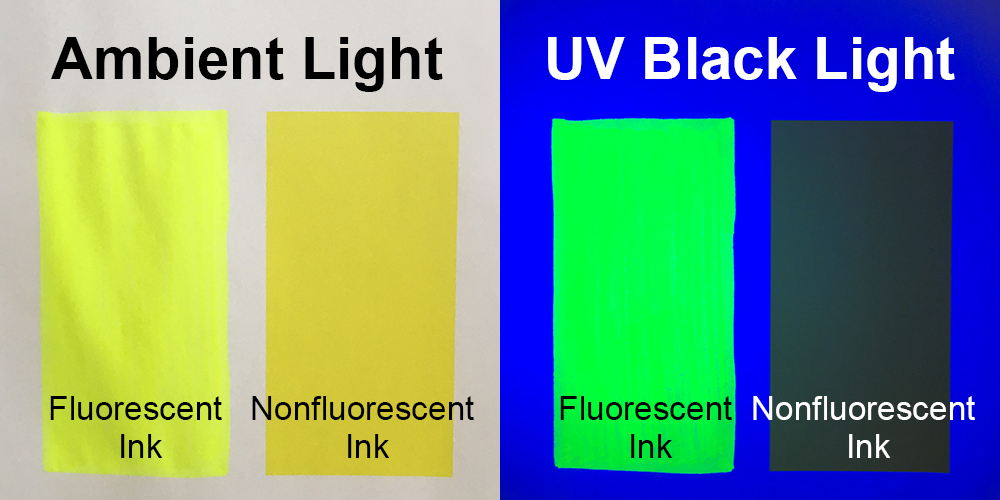 Ambient Light vs UV Black Light